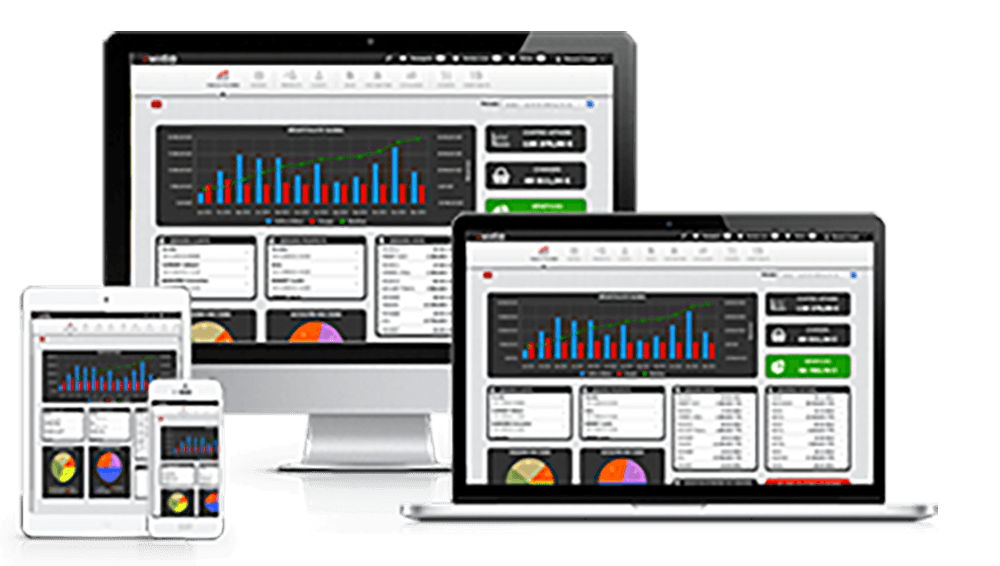 logiciel pour pme