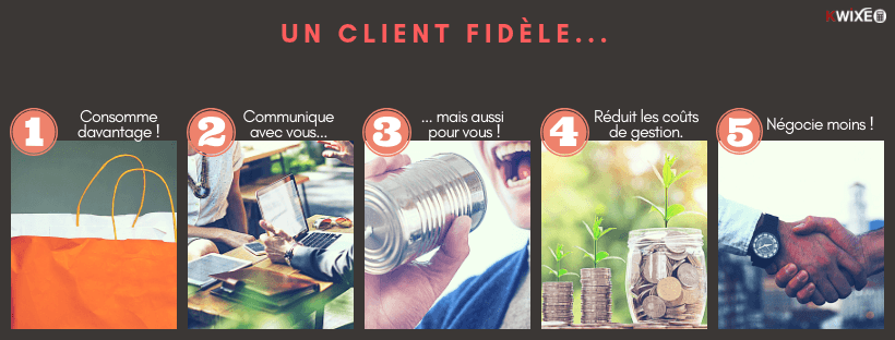 fidéliser clients relation client