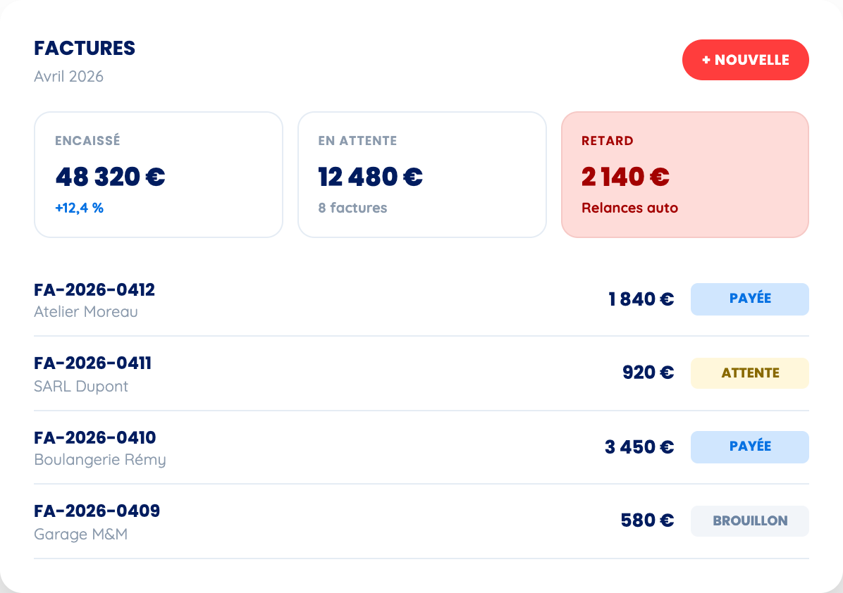 Aperçu de la facturation dans Kwixéo